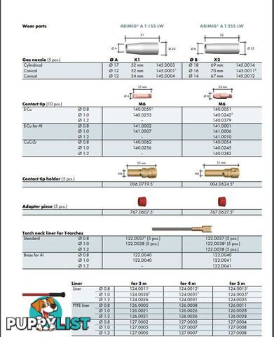 Binzel ABIMIGÂ® AT 255 LW MIG Welding Torch 3 Meters 004.D850.1