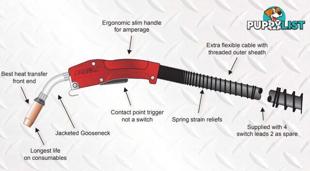 Heavy Duty Mig Gun Euro 450 AMP 15Ft Profax HDX450-116-15