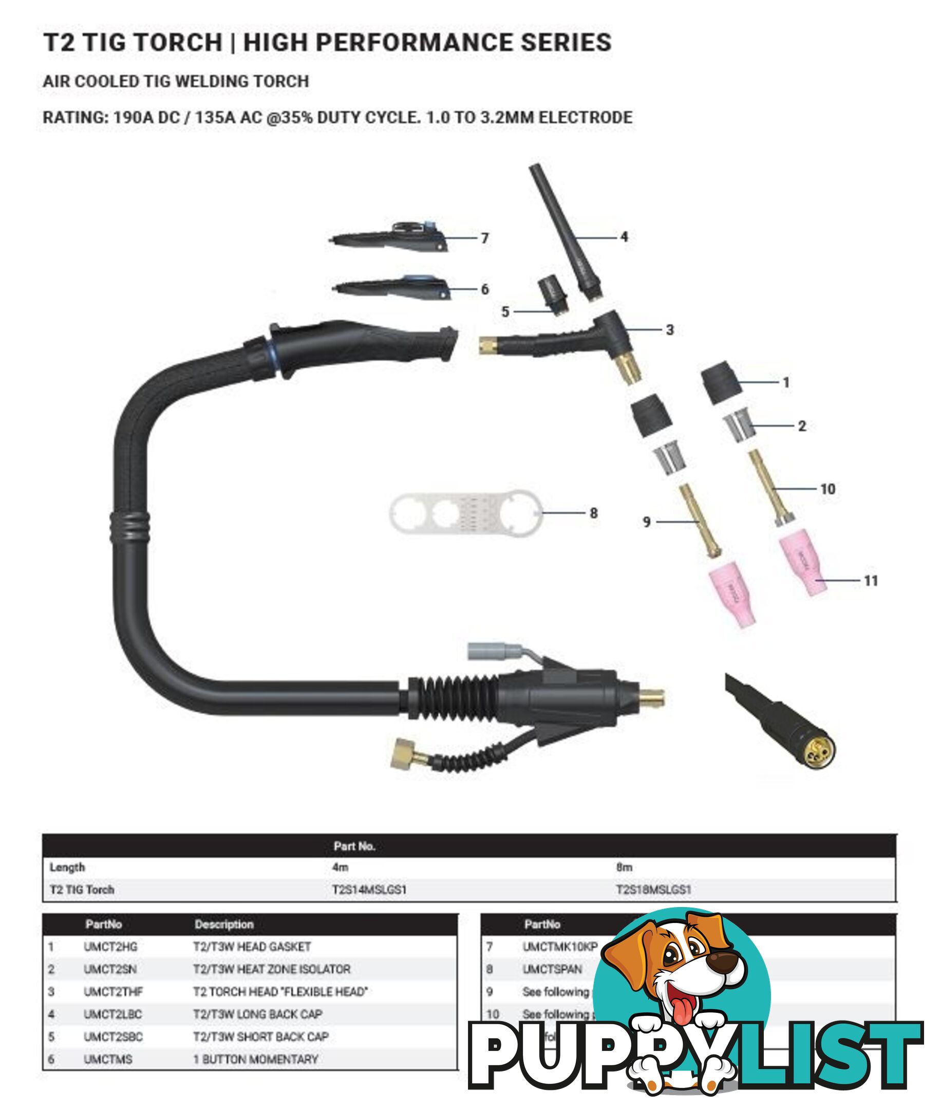 T2 4MTIG TORCH SUIT RAZOR MIG 205 Unimig UMT24ME