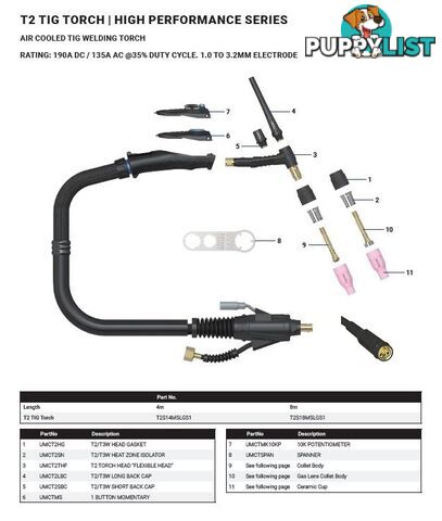 T2 4MTIG TORCH SUIT RAZOR MIG 205 Unimig UMT24ME