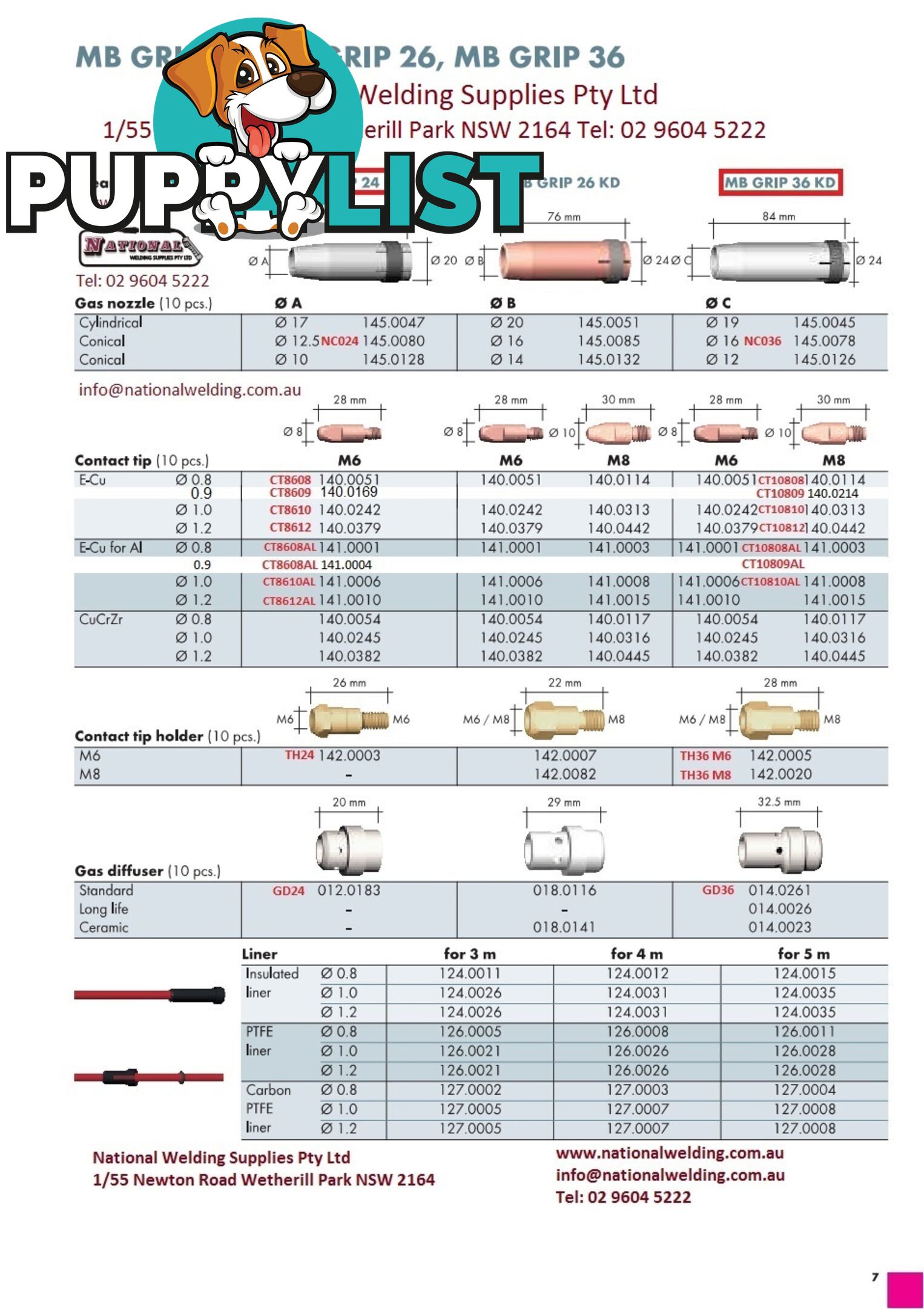 Steel Red Liner 0.9mm to 1.2mm Binzel Made in Germany 124.0031