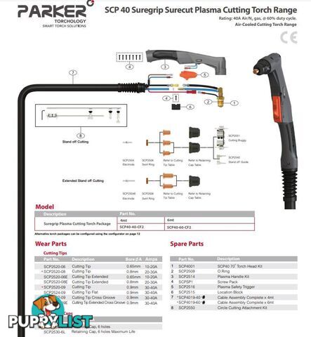 Safety Trigger For Sure Cut P40 Torch Pack of 5 WIA SCP2504