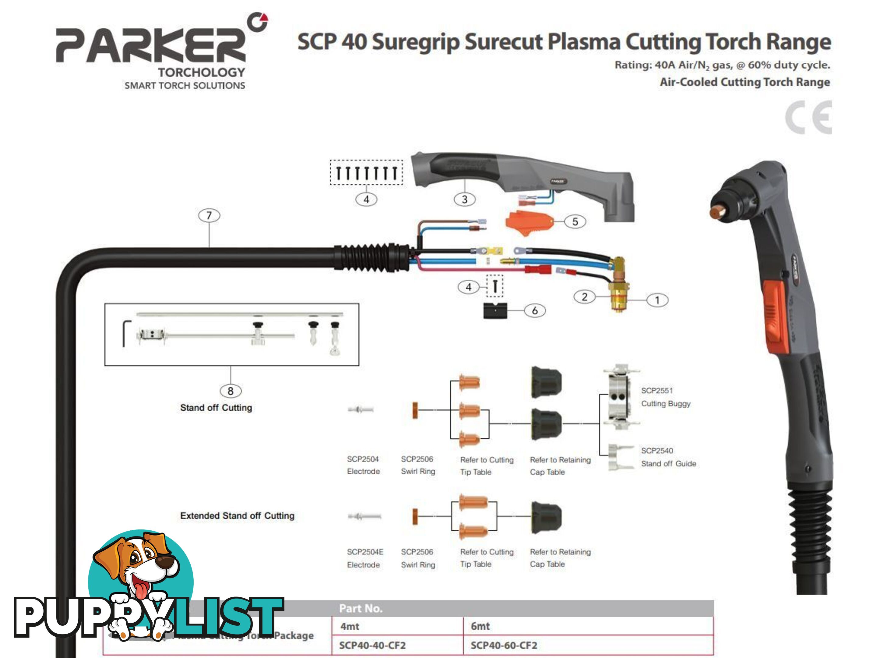 Safety Trigger For Sure Cut P40 Torch Pack of 5 WIA SCP2504