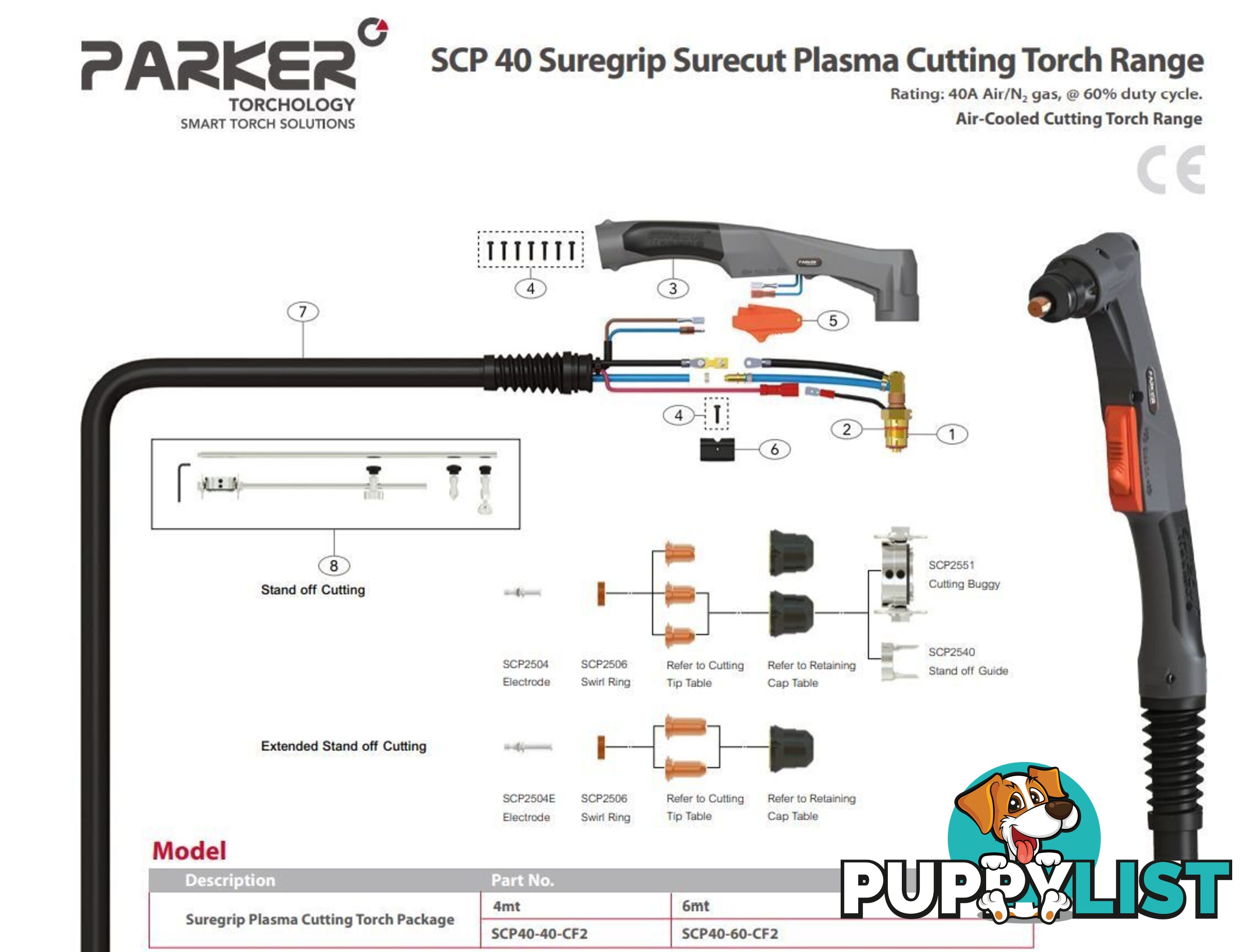 Cutting Guide Double Pointed For Surecut P40 Torch WIA SCP2540