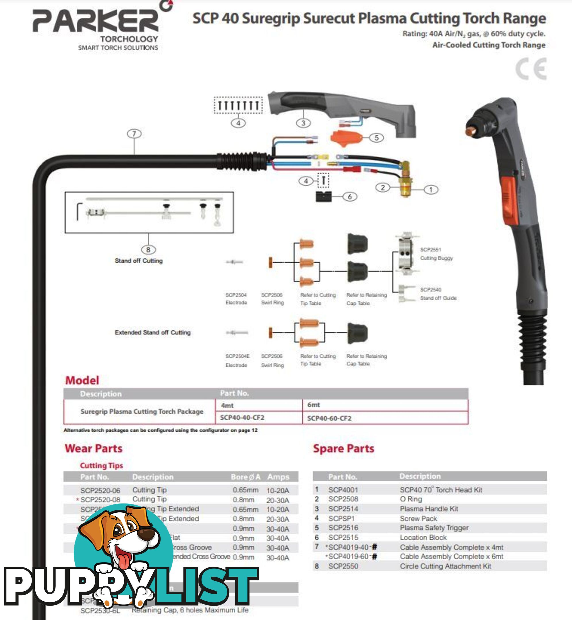 Cutting Guide Double Pointed For Surecut P40 Torch WIA SCP2540