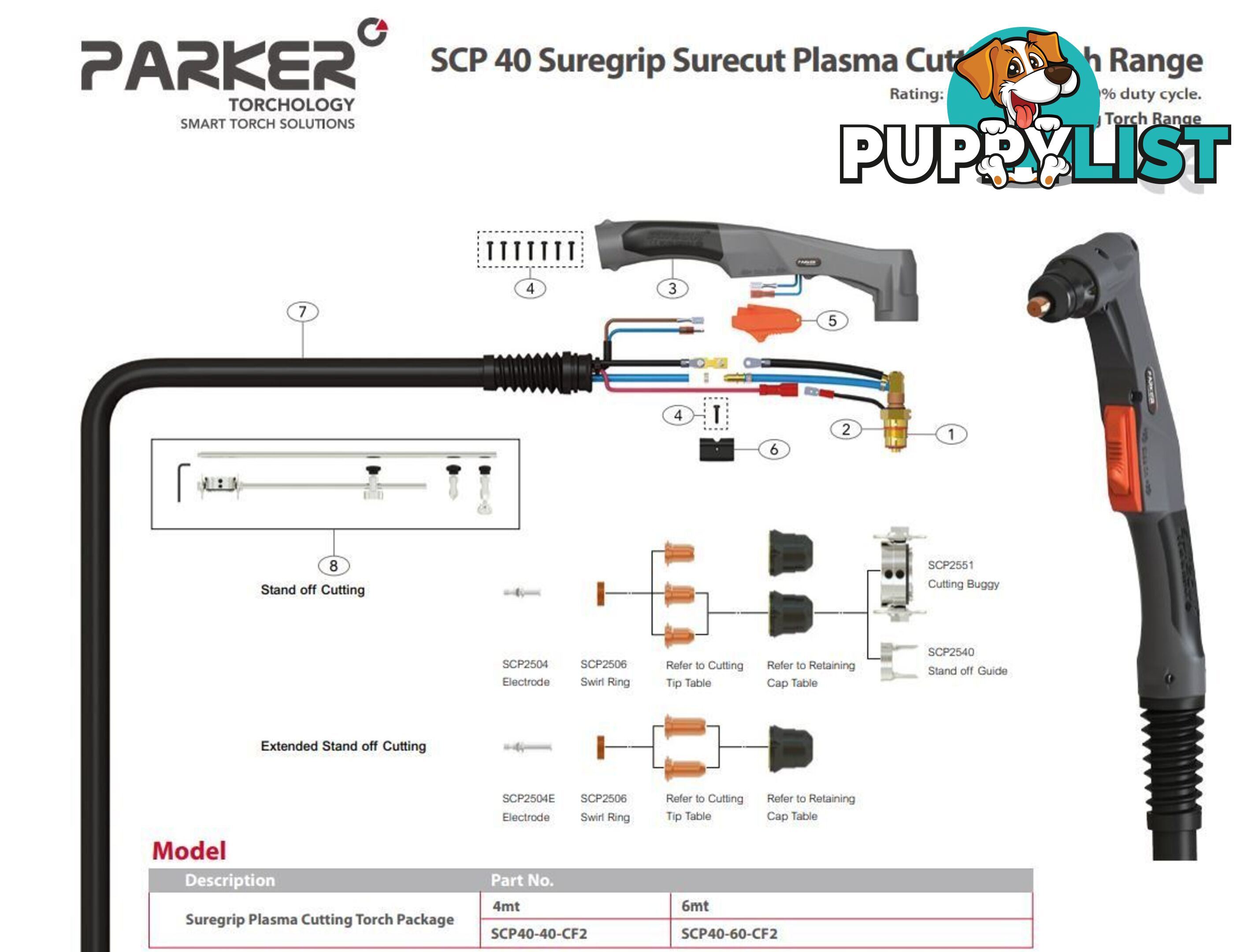 Circle Cutting Attachment Kit For Surecut P40 Torch WIA SCP2550