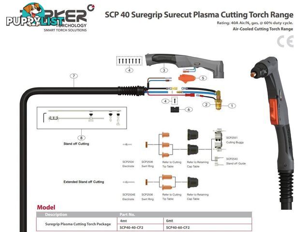 Circle Cutting Attachment Kit For Surecut P40 Torch WIA SCP2550