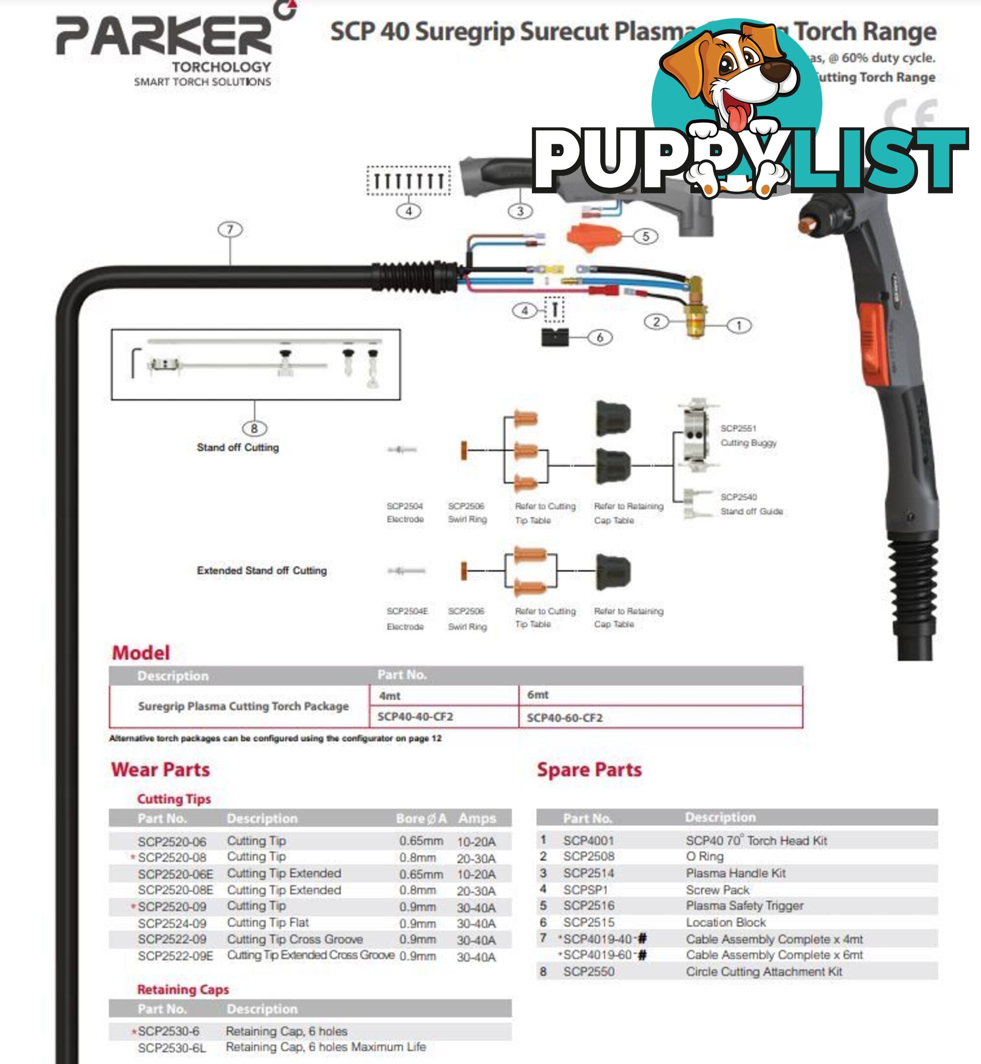 Circle Cutting Attachment Kit For Surecut P40 Torch WIA SCP2550