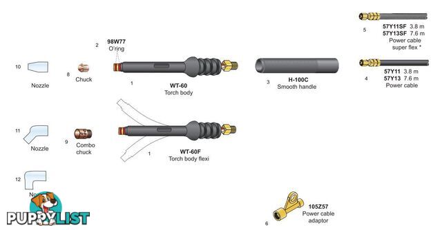 MICRO TIG WELDING TORCHES