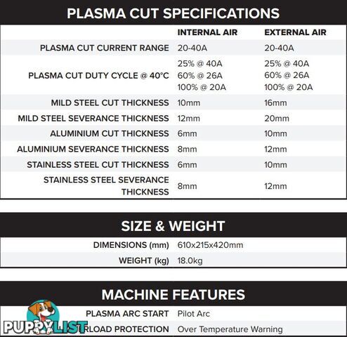 Plasma Cut 40 Air Razorâ¢ With Built-In-Air Compressor Unimig U14001K