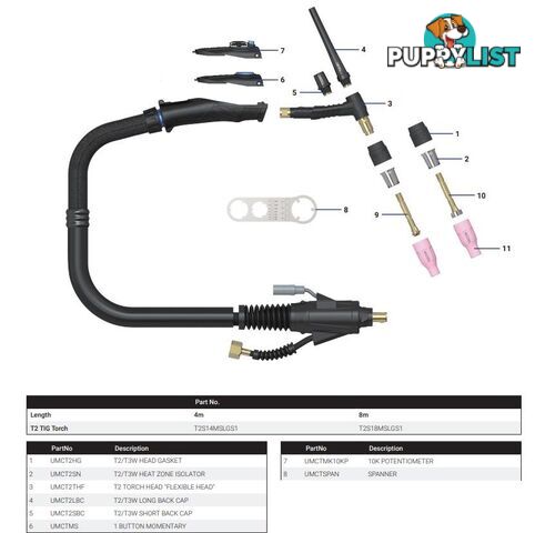 T2 Flexi Head Air Cooled & T3W Water Cooled Tig Torch Parts T2T3WTigTorch-Parts