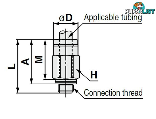 6mm STRAIGHTS KQ2H06-M6N1 6 x M6