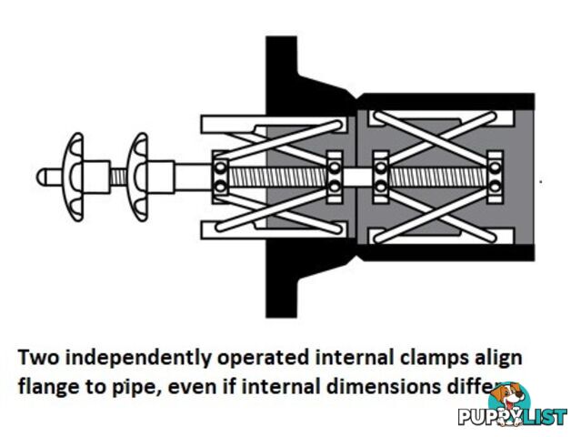 Internal Fit-up Clamp 8" - 12" (200â300 mm) Sumner 784103