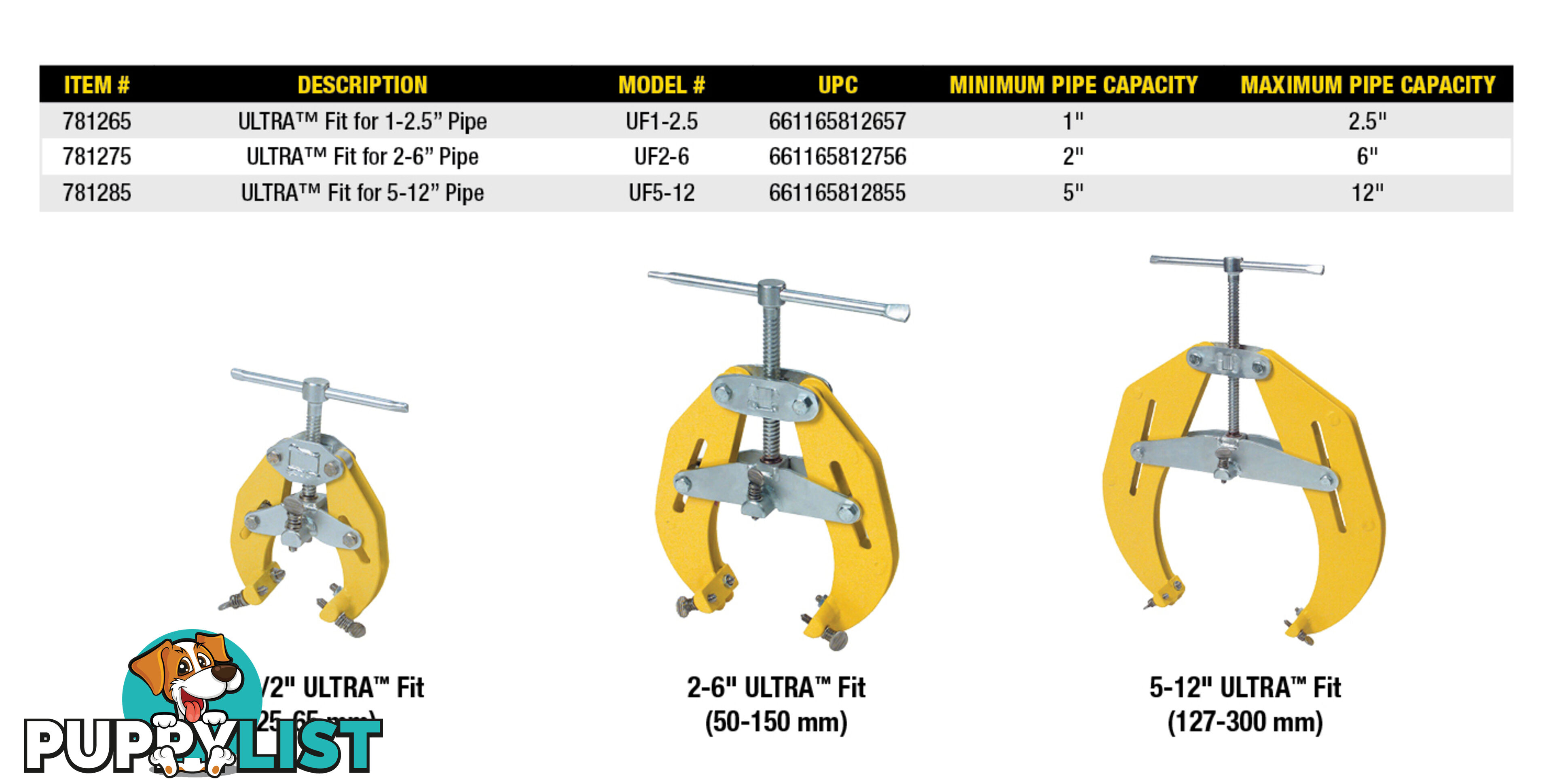 Ultra Fit Clamps For 5" â 12" (127-300mm) Pipes Sumner 781285