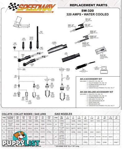 Speedway Ready for Miller Water Cooled TIG Torch 320 Amps 7.6M with Switch, Plug & Connector SW320-25DXSWITCH