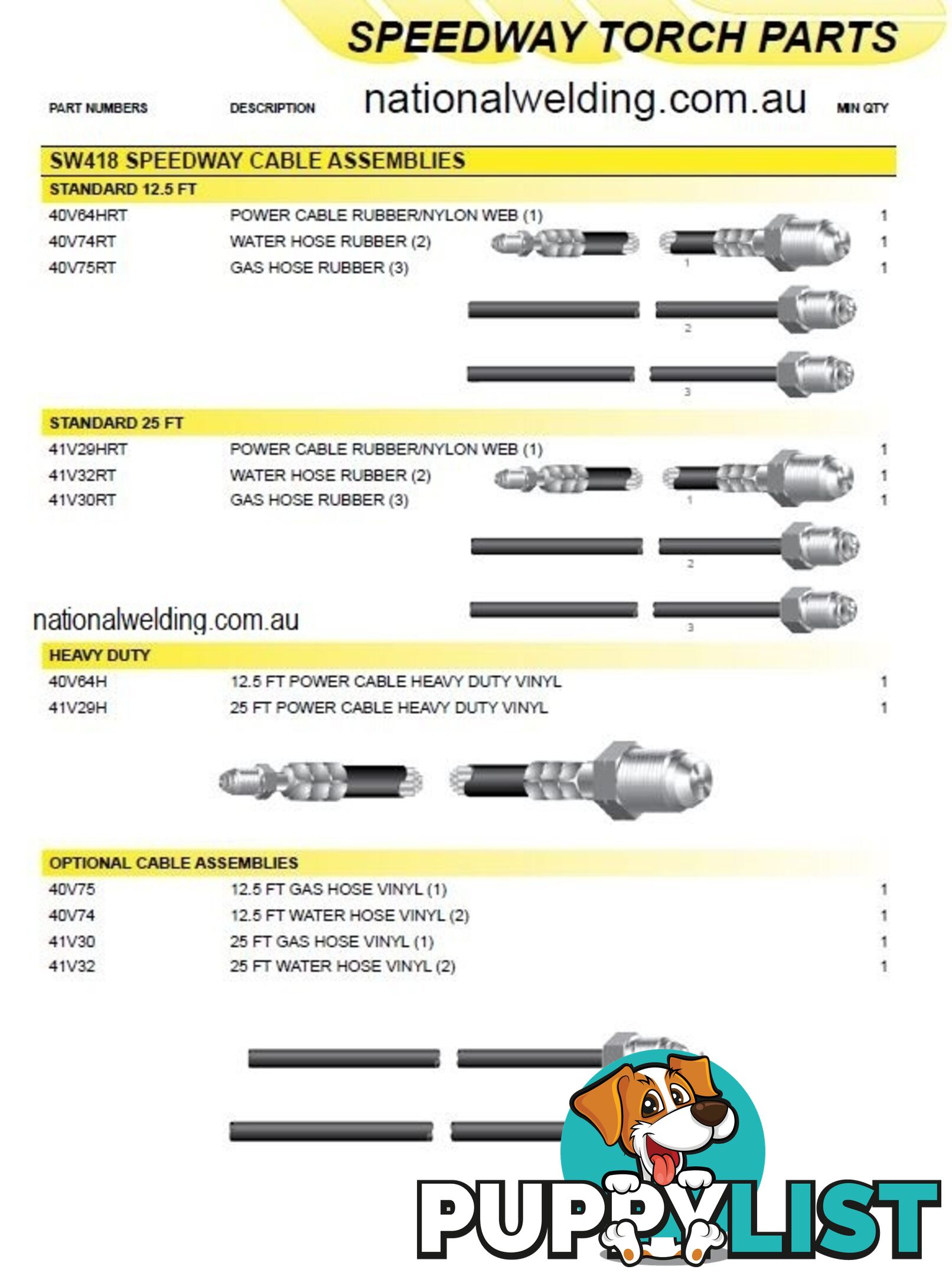 Speedway Ready for Miller Water Cooled TIG Torch 320 Amps 7.6M with Switch, Plug & Connector SW320-25DXSWITCH