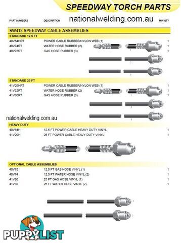 Speedway Ready for Miller Water Cooled TIG Torch 320 Amps 7.6M with Switch, Plug & Connector SW320-25DXSWITCH