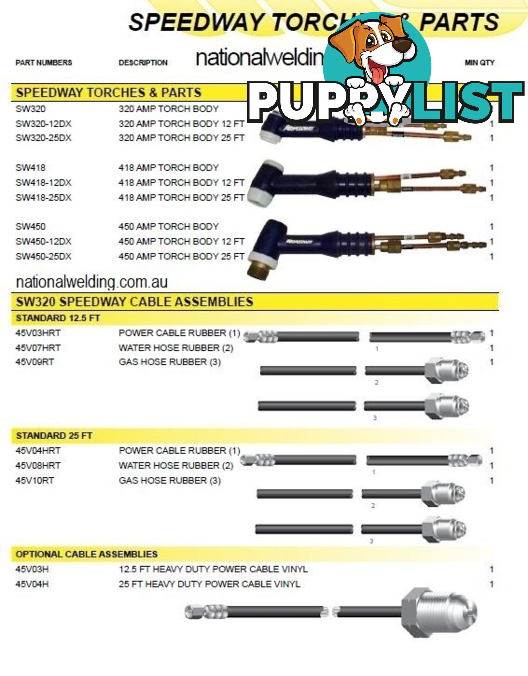 Speedway Ready for Miller Water Cooled TIG Torch 320 Amps 7.6M with Switch, Plug & Connector SW320-25DXSWITCH