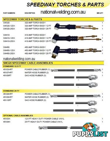 Speedway Ready for Miller Water Cooled TIG Torch 320 Amps 7.6M with Switch, Plug & Connector SW320-25DXSWITCH