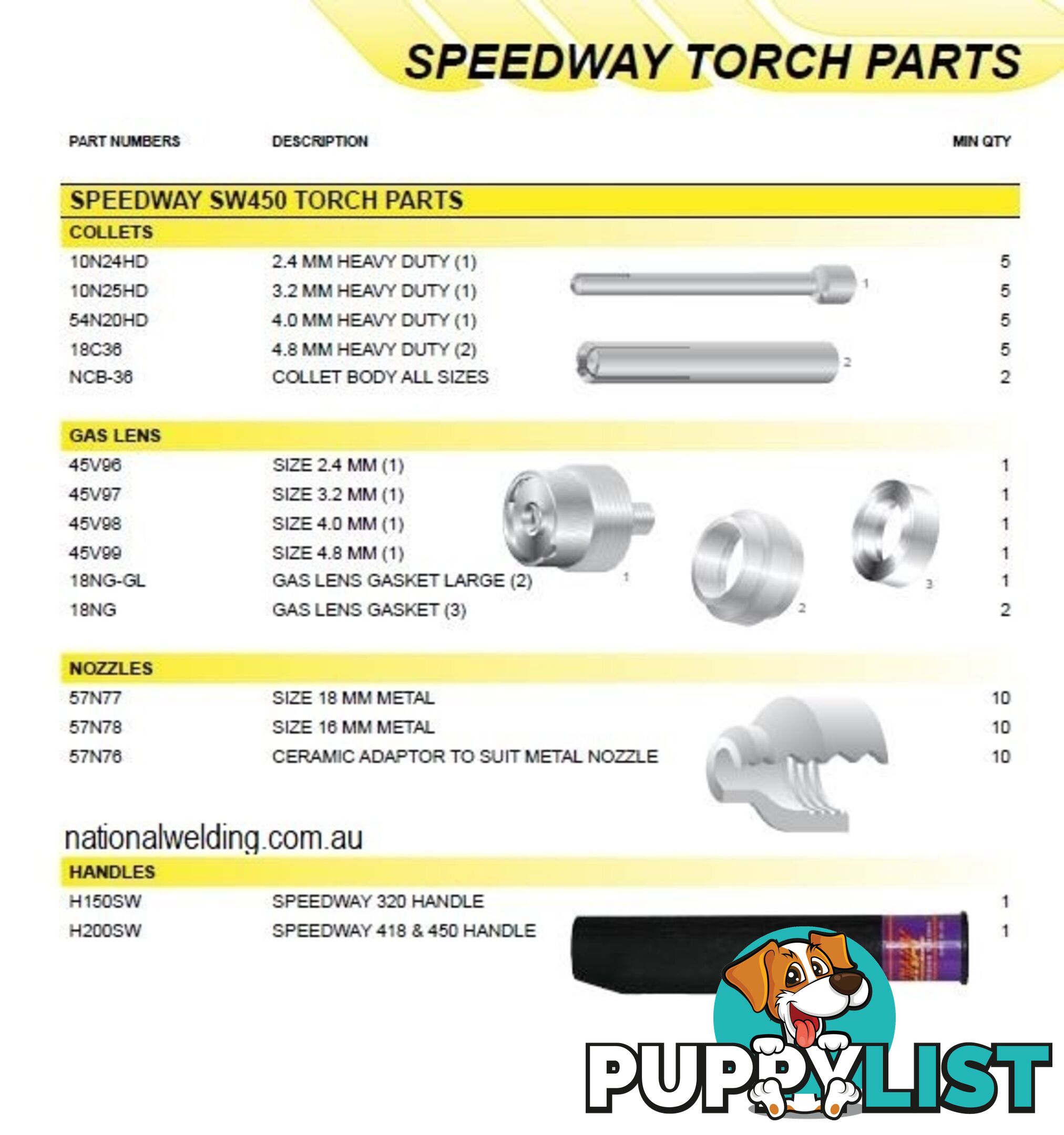 Speedway Ready for Miller Water Cooled TIG Torch 320 Amps 7.6M with Switch, Plug & Connector SW320-25DXSWITCH