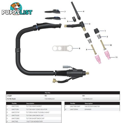 T2 Flexi Head Air Cooled & T3W Water Cooled Tig Torch Parts T2T3WTigTorch-Parts