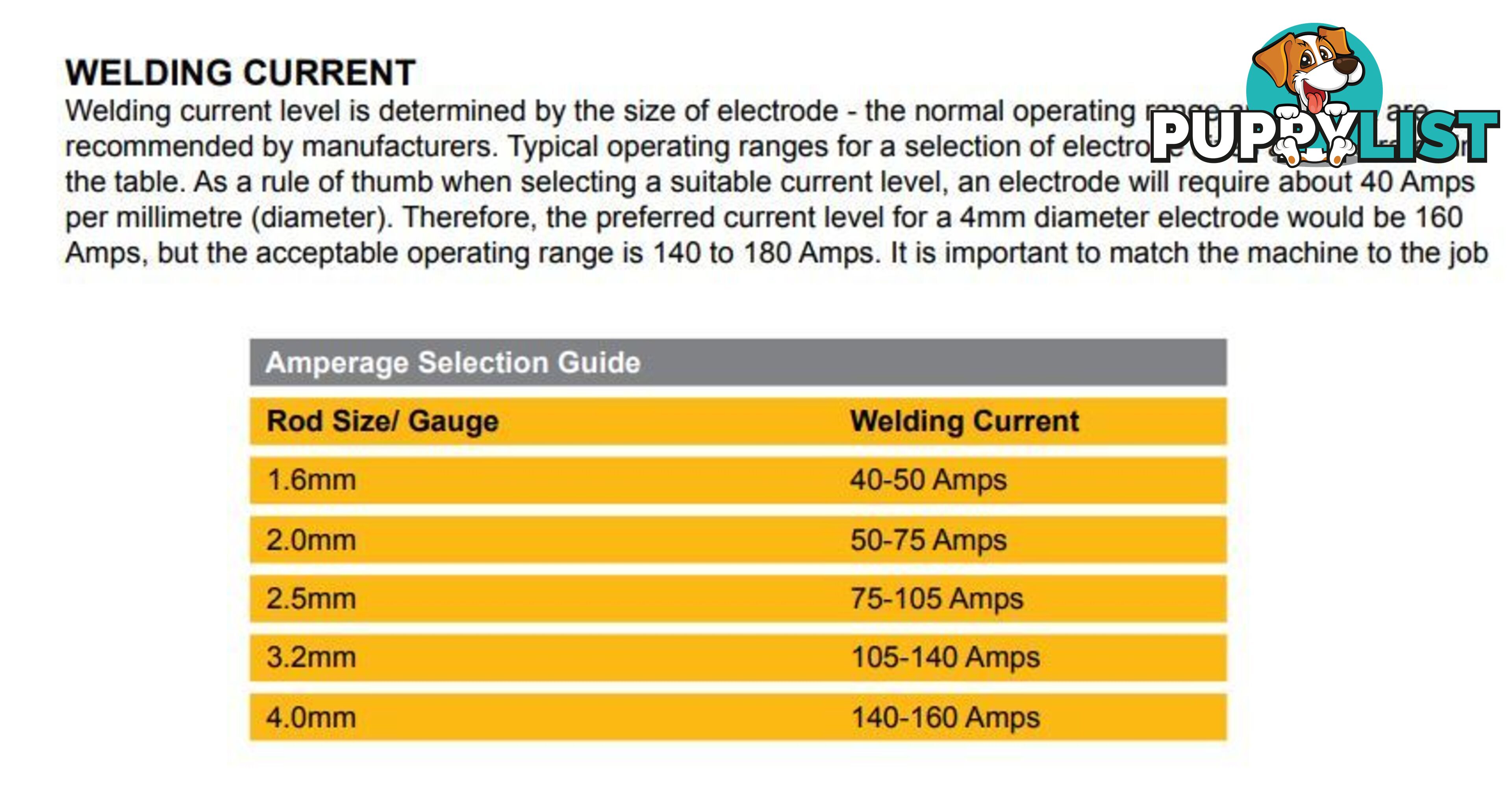 TIG/MMA Welder 240V 15 Amp X-Series ST 181X 691181