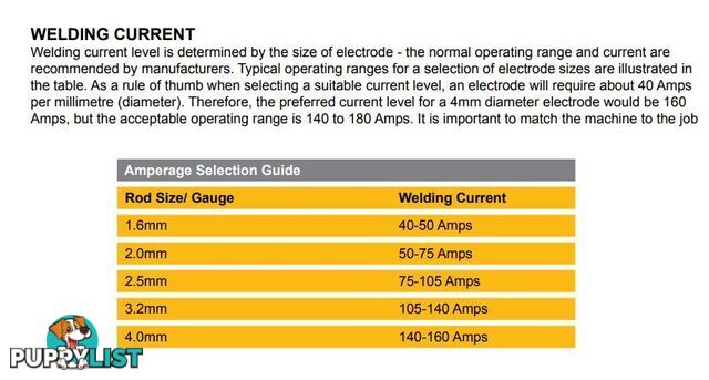 TIG/MMA Welder 240V 15 Amp X-Series ST 181X 691181