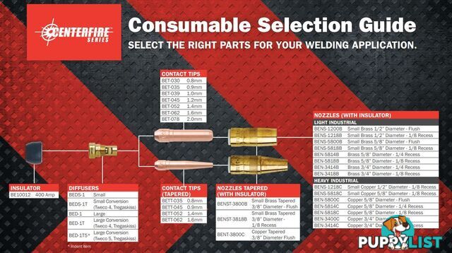 Centerfire Standard Contact Tips