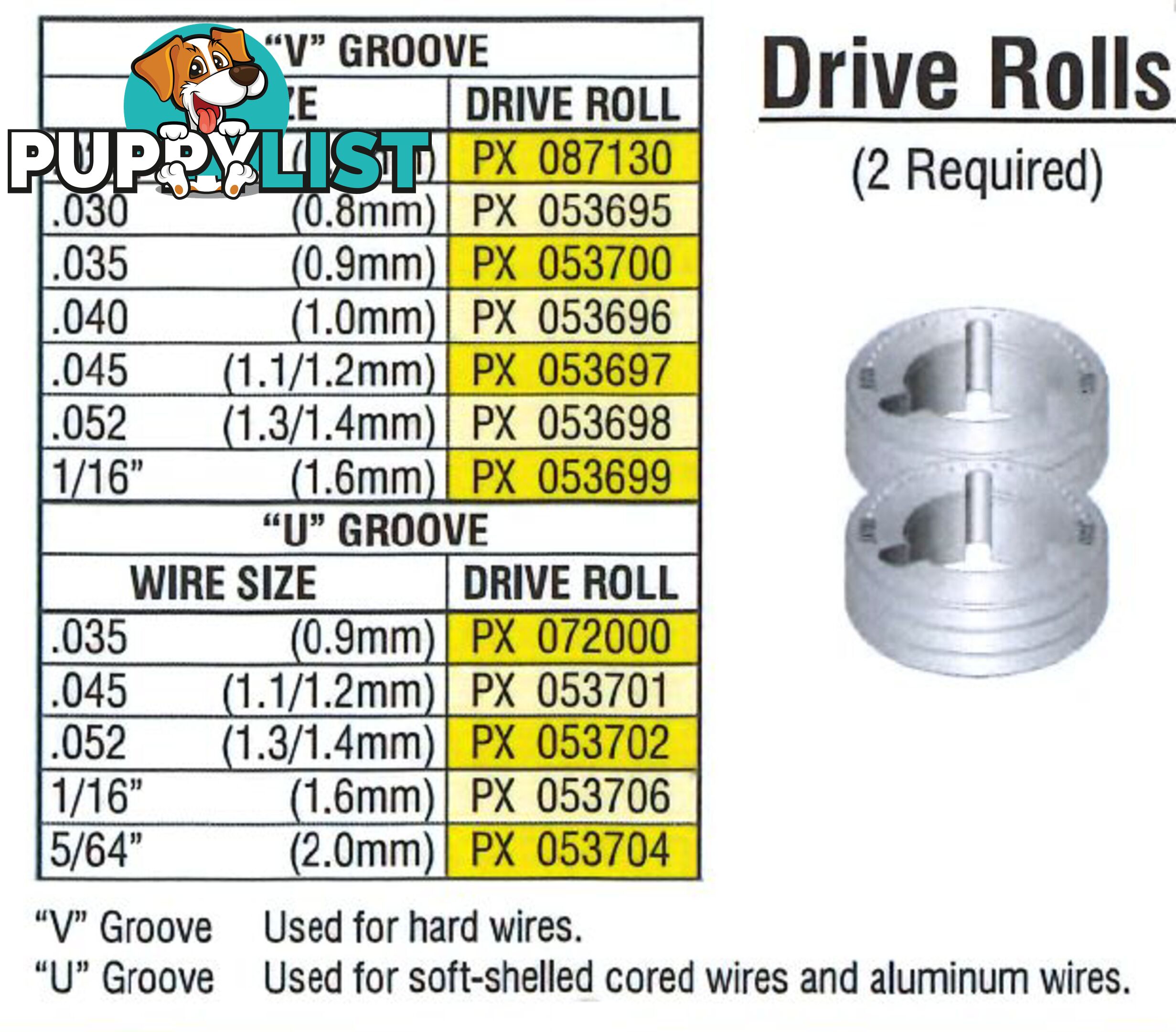 Cold Wire Feeder System for Tig Promax PX20TIG