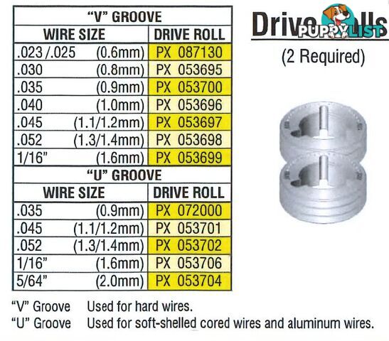 Cold Wire Feeder System for Tig Promax PX20TIG