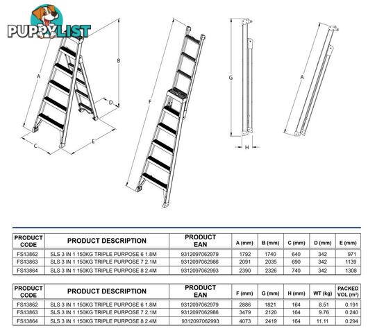 Aluminium Ladder 2.1 Metres Multipurpose Step/Leaning/Straight Bailey FS13863