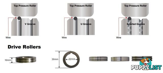 Feed Roller Drive Roller 30mm OD 22mm OD Unimig Razor Lincoln FR3022