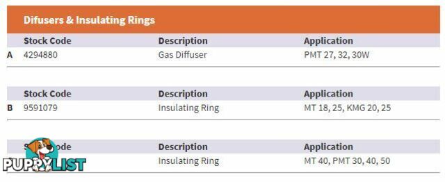 Kemppi Insulating Ring 9591079