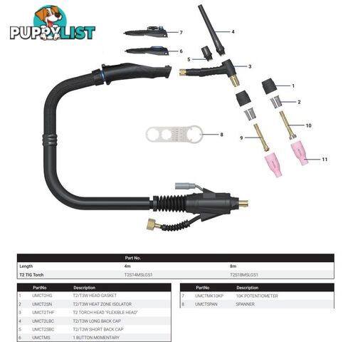 T2 Flexi Head Air Cooled & T3W Water Cooled Tig Torch Parts T2T3WTigTorch-Parts