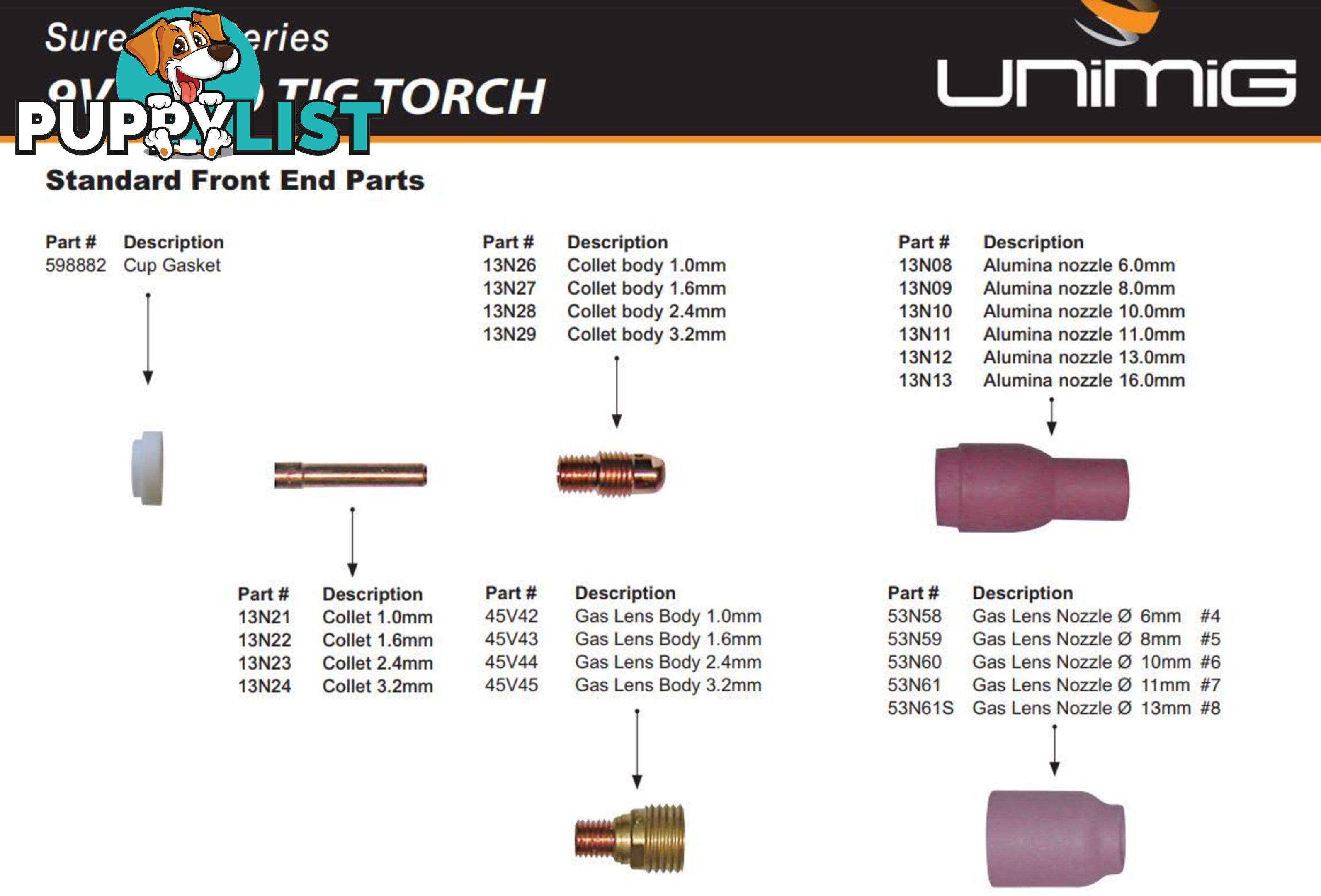 9V TIG Torch 8 Metres 10/25 Type Dinse Unimig 9V-8MCP25