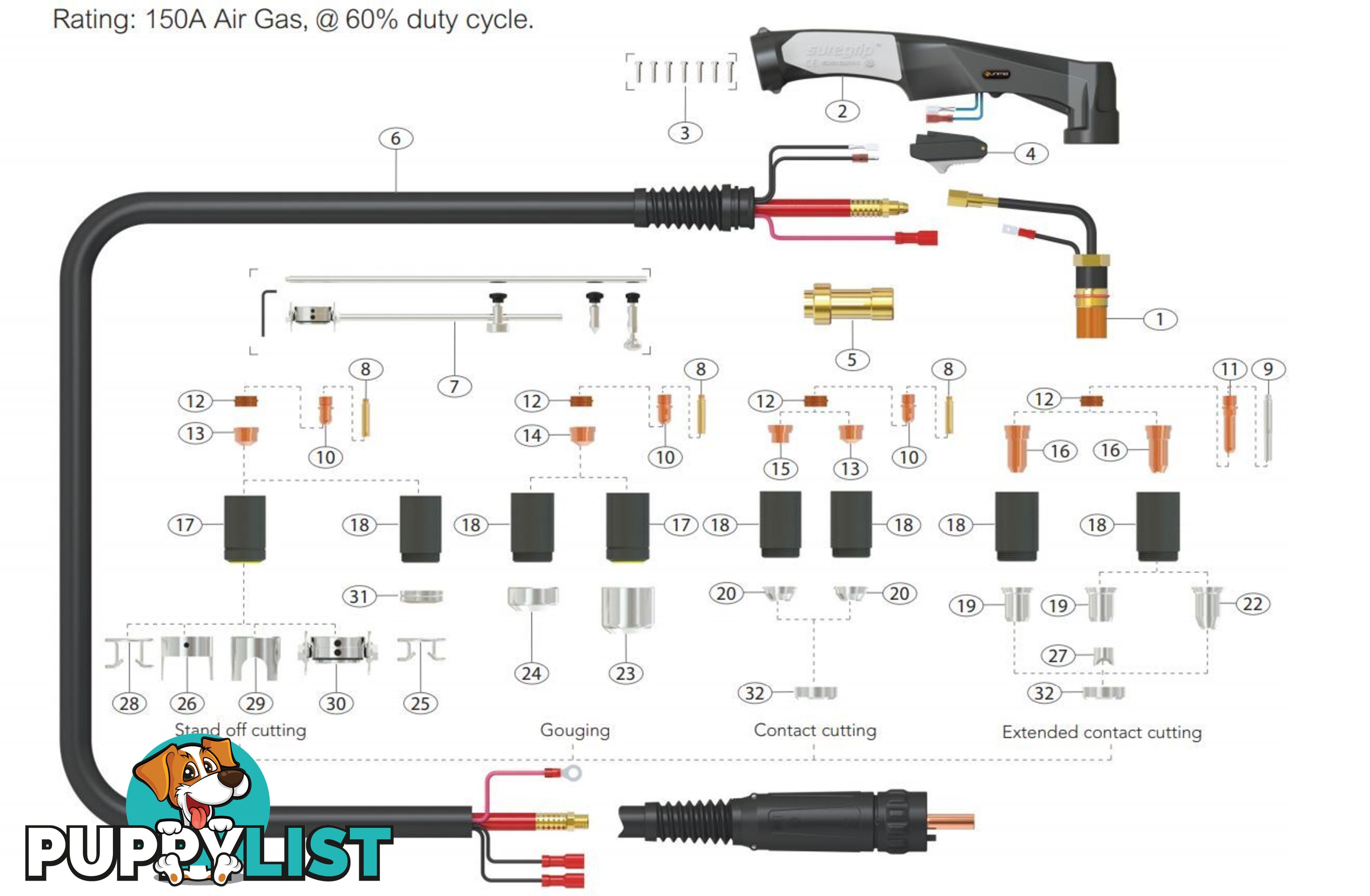 Electrode For CBR150 & T100 Plasma Torches Unimig 52540 Pkt : 5