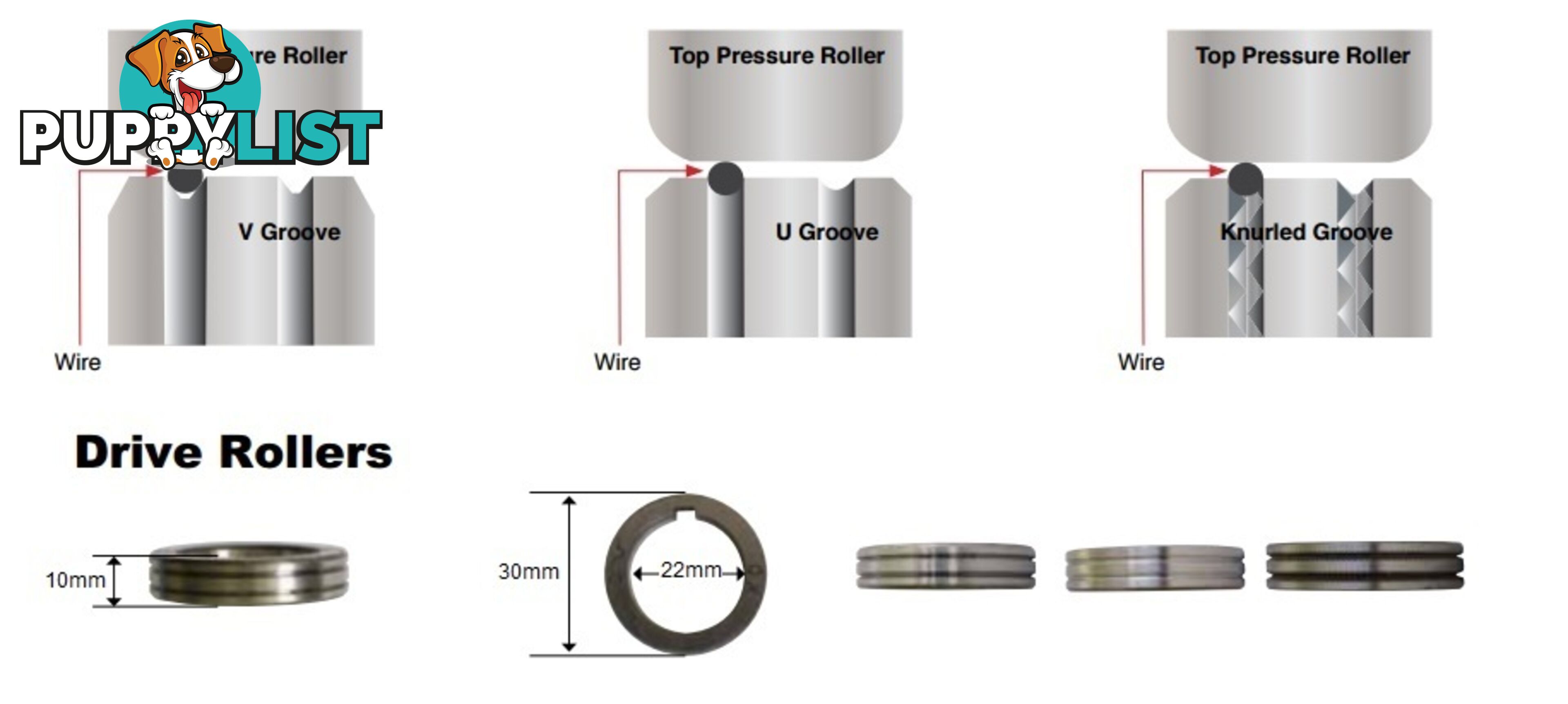 Feed Roller Drive Roller 30mm OD 22mm OD Unimig Razor Lincoln FR3022