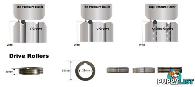 Feed Roller Drive Roller 30mm OD 22mm OD Unimig Razor Lincoln FR3022