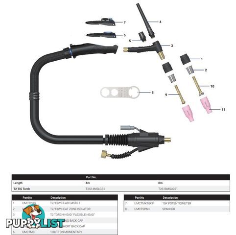 T2 Flexi Head Air Cooled & T3W Water Cooled Tig Torch Parts T2T3WTigTorch-Parts