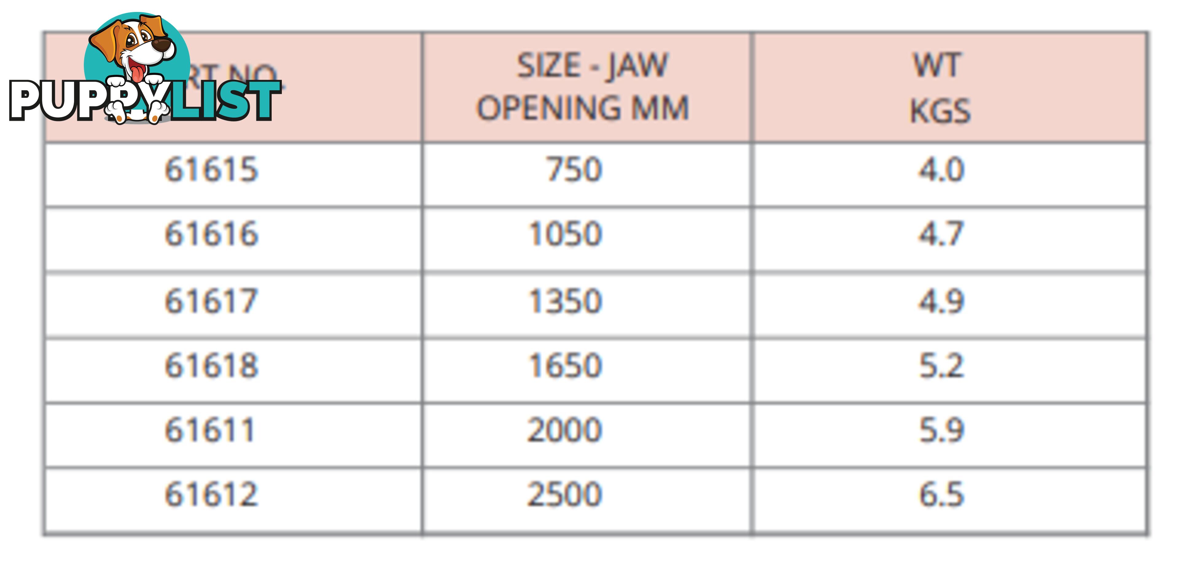 T-Bar (Sash) Cramps - Steel T-Bar Jaw Opening Size 750mm-2500mm