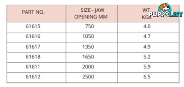 T-Bar (Sash) Cramps - Steel T-Bar Jaw Opening Size 750mm-2500mm