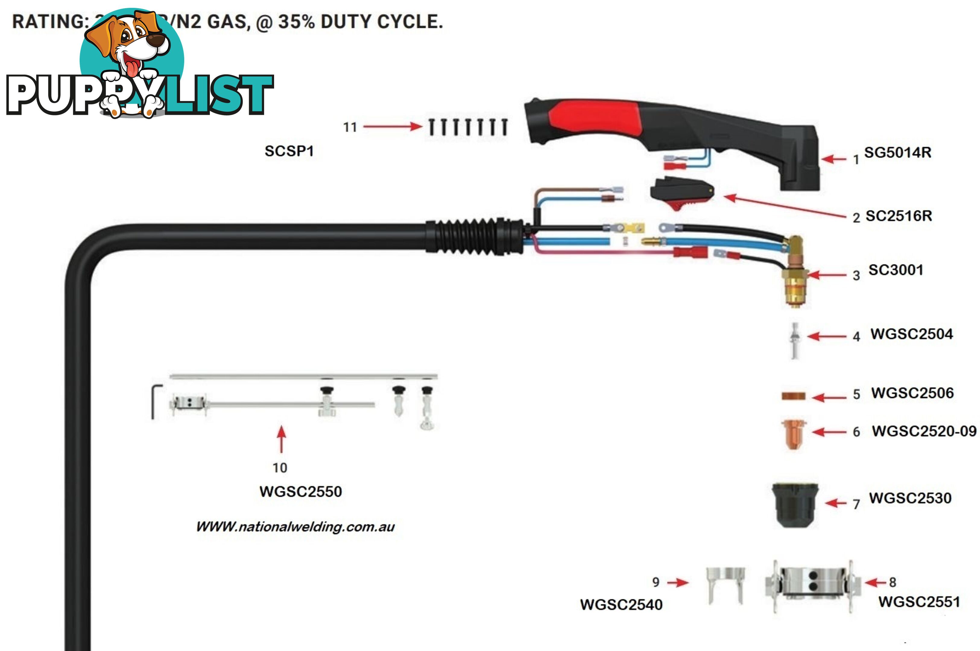 SC30 Circle Cutting Attachment For SC30 Plasma Torch Unimig WGSC2550