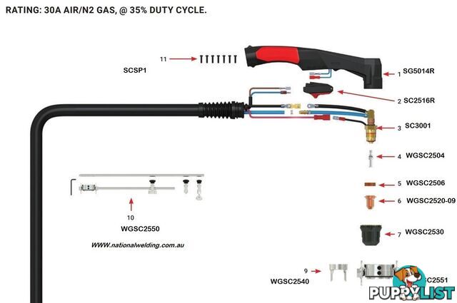 SC30 Circle Cutting Attachment For SC30 Plasma Torch Unimig WGSC2550