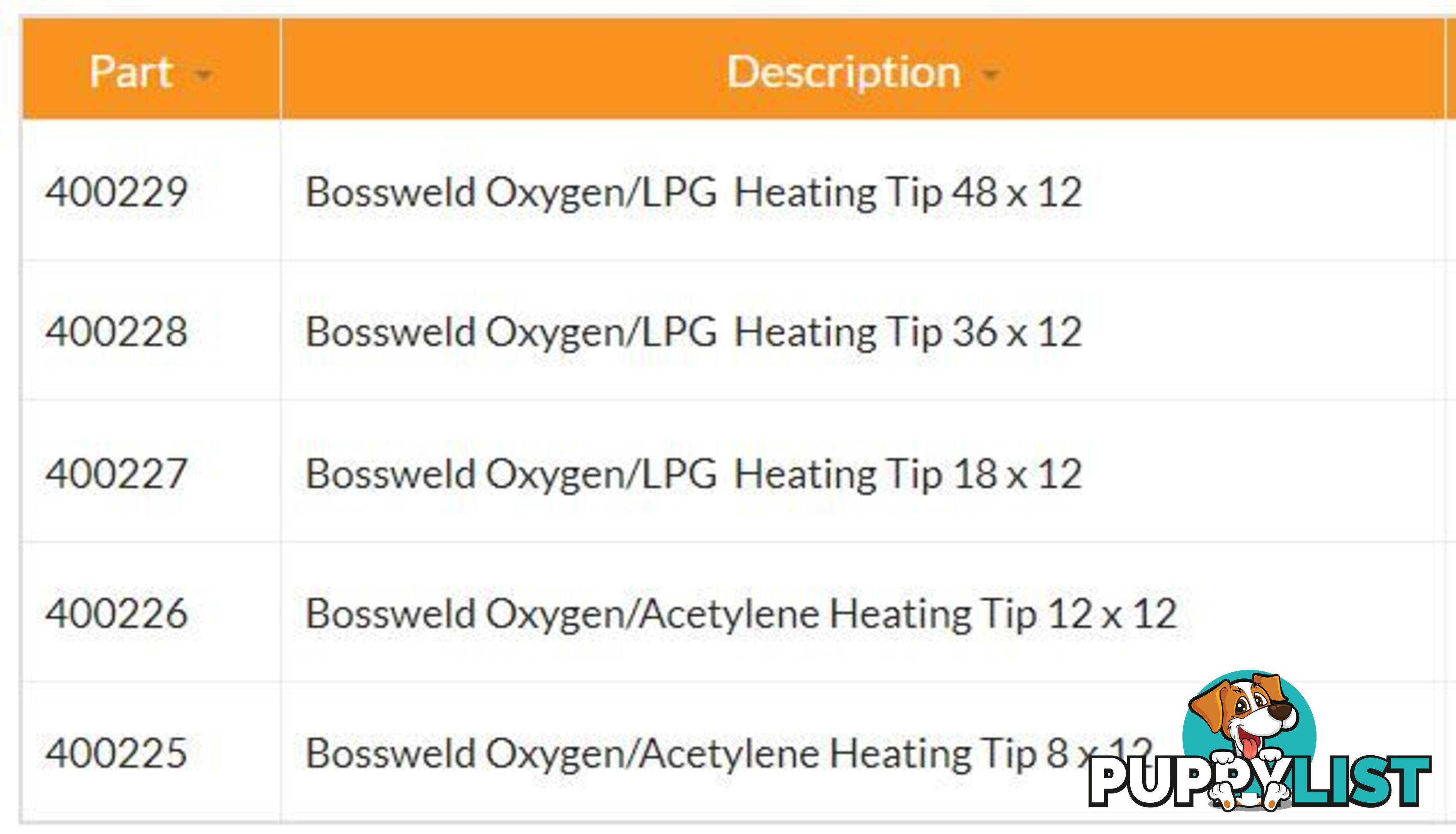 Superheating Tips Oxygen / Acetylene 8 x 12 400225