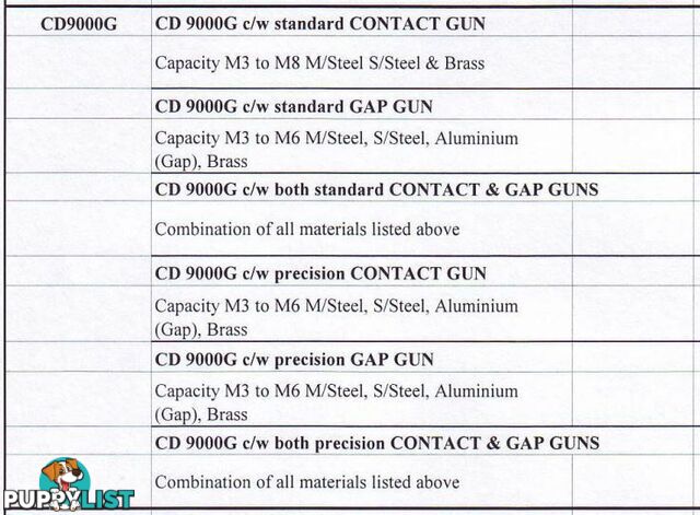 Capacitor Discharge Stud Welder For M3 to M10 Studs CD9000G with Contact Gun