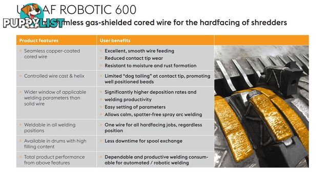 Hardfacing Mig Wire 1.2mm Seamless UTP AF Robot 600 16 kg Spool BOH-ROBOTIC600-SMCW-1.2