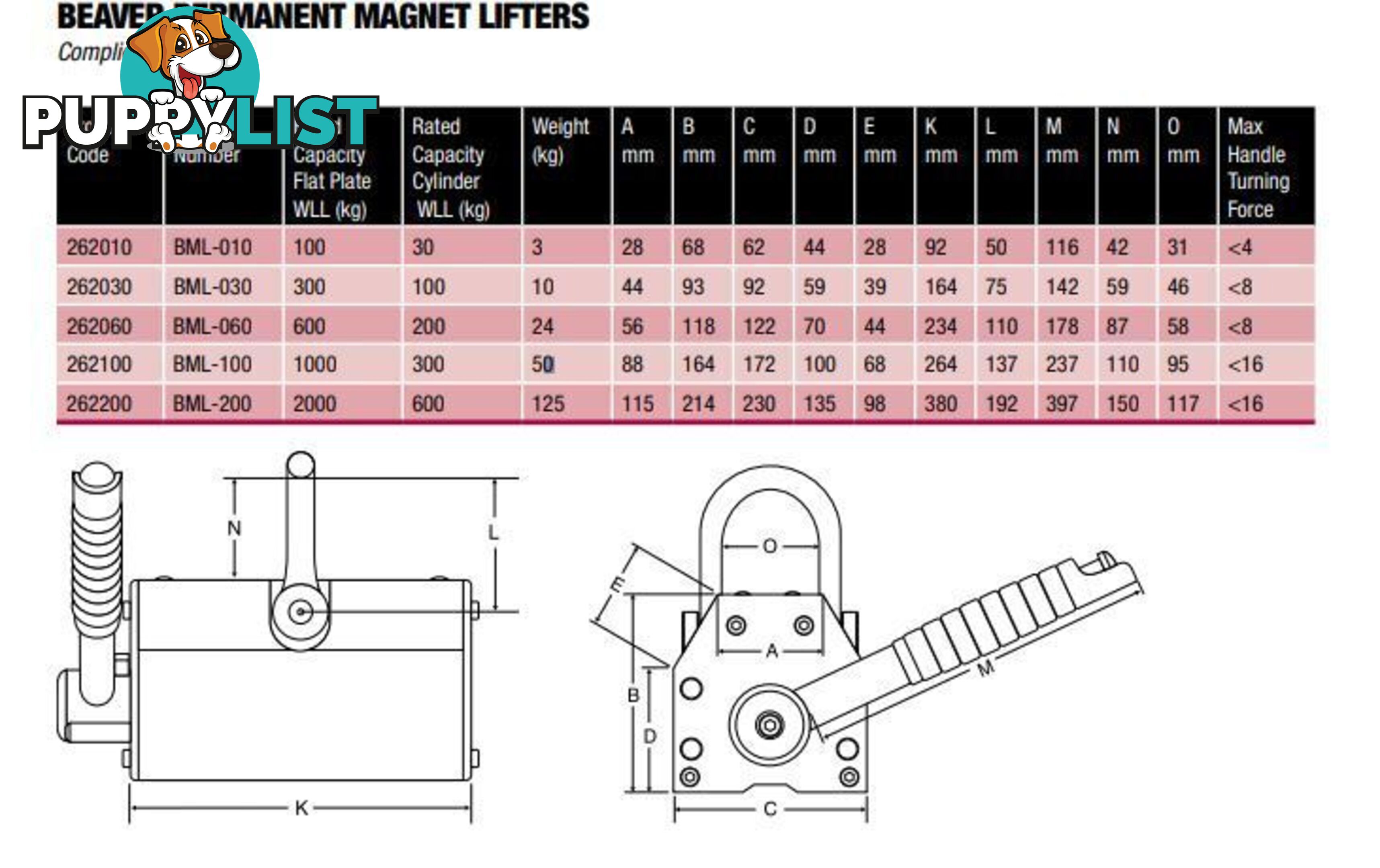 Permanent Magnet Lifter Beaver 2620_