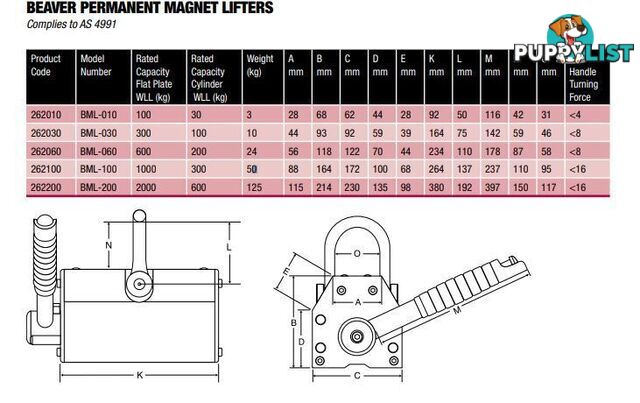 Permanent Magnet Lifter Beaver 2620_