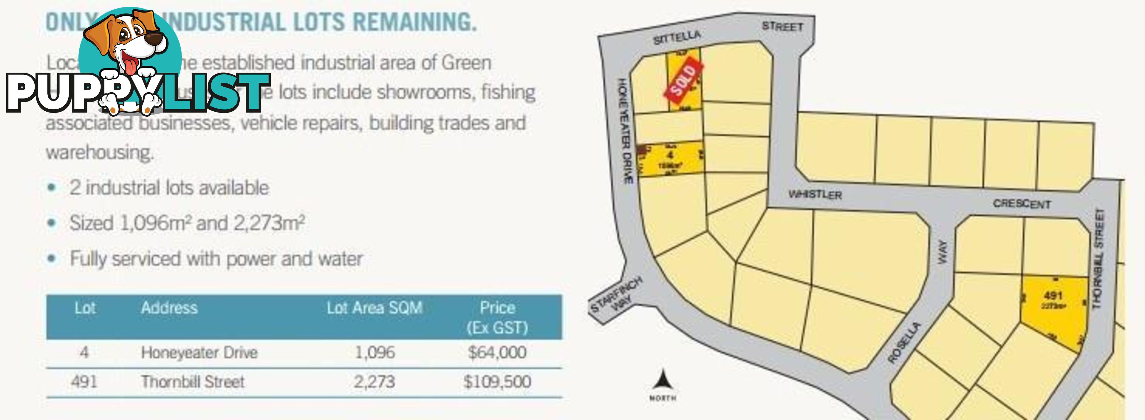 Lot 491 Thornbill Street Green Head WA 6514