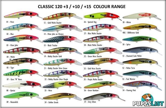 CLASSIC LURES CLASSIC 120 +10 - Classic Lures 02CL12BRD14